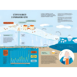 Книга Ох, как жарко! - Лука Меркалли (9789664297582) Книга Ох, как жарко! - Лука Меркалли (9789664297582)