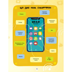 Книга Як це влаштоване. Смартфони - Яна Воронкова (9786170964861)