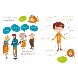 Левова книжка Левова книжка