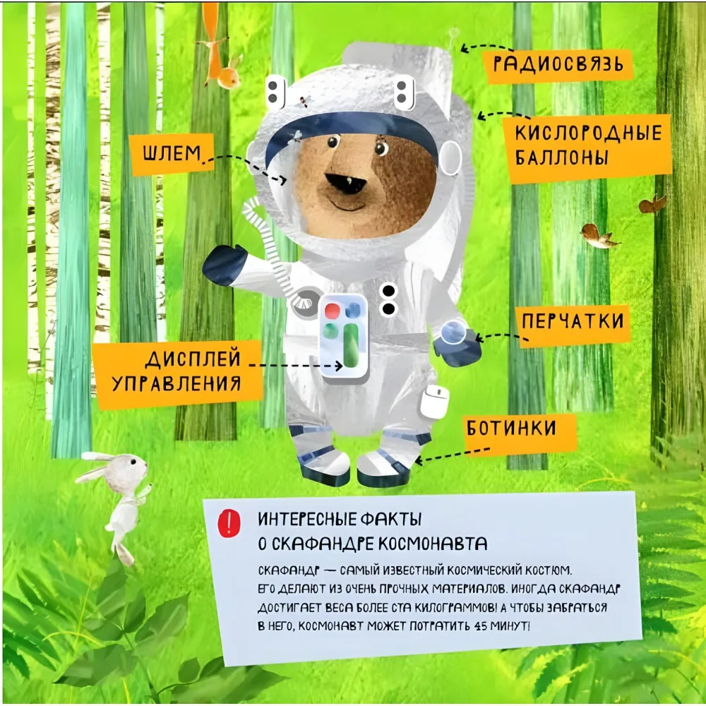 Мир вокруг меня «Удивительные открытия мишки Санни в космосе» – Наталья Чуб (рус) (9786170975010) Мир вокруг меня «Удивительные открытия мишки Санни в космосе» – Наталья Чуб (рус) (9786170975010)
