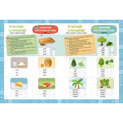 1 класс. Я читаю и понимаю слова. Первое чтение
