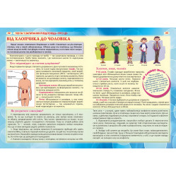 100 та 1 запитання й відповідь"про це"Все про що підлітки соромляться говорити з дор 100 та 1 запитання й відповідь"про це"Все про що підлітки соромляться говорити з дор