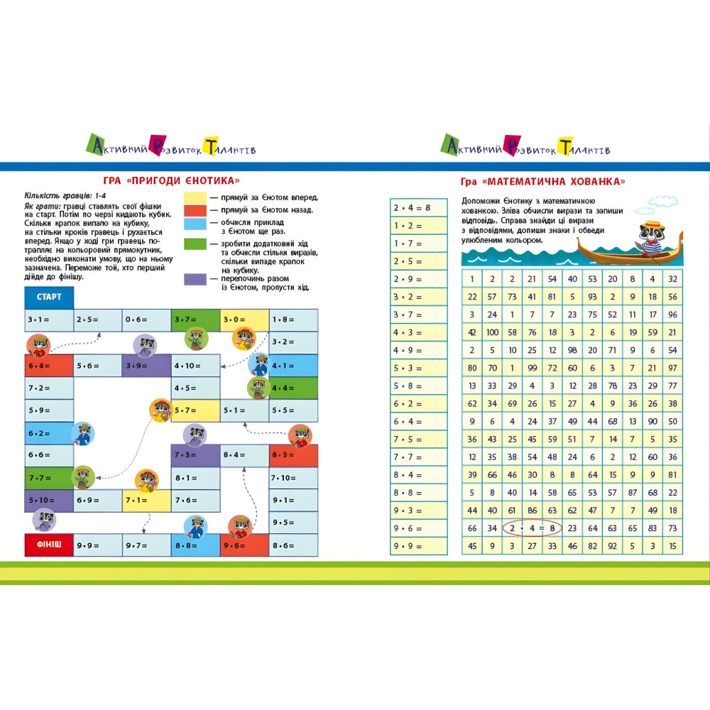 АРТ вирізалка. Множення. 2 клас (Укр) АРТ (9789667512149) АРТ вирізалка. Множення. 2 клас (Укр) АРТ (9789667512149)