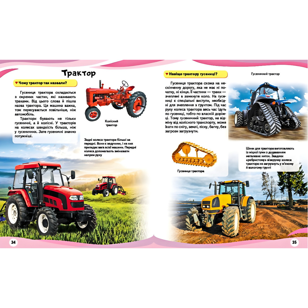 АВТОМОБІЛІ АВТОМОБІЛІ