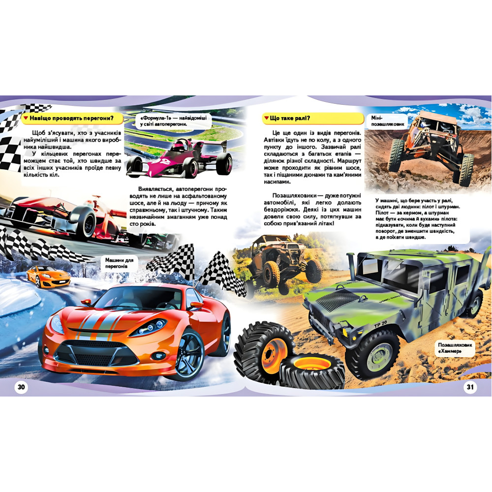 АВТОМОБІЛІ АВТОМОБІЛІ