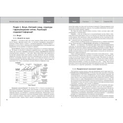 Биология ВНО, ГНА 2021