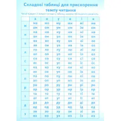 Букварь для дошкольников. Игровое чтение