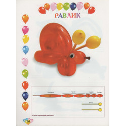 Чарівна майстерня.Чарівні кульки Чарівна майстерня.Чарівні кульки