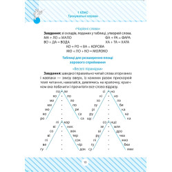 Читаємо швидко