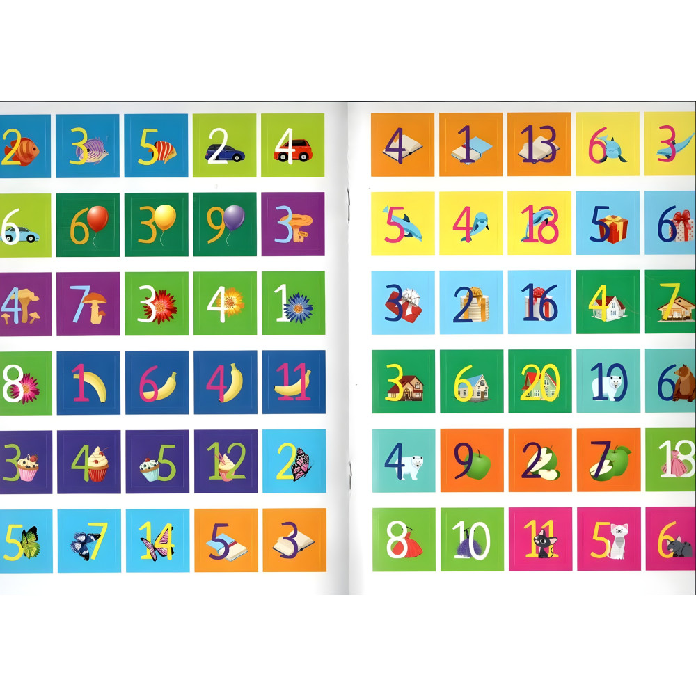 Додавання Додавання