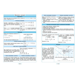 Довідник у таблицях. Математика. 5–6 класи Довідник у таблицях. Математика. 5–6 класи