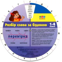 Експрес-словник. Розбір слова за будовою. 1-4 клас Експрес-словник. Розбір слова за будовою. 1-4 клас