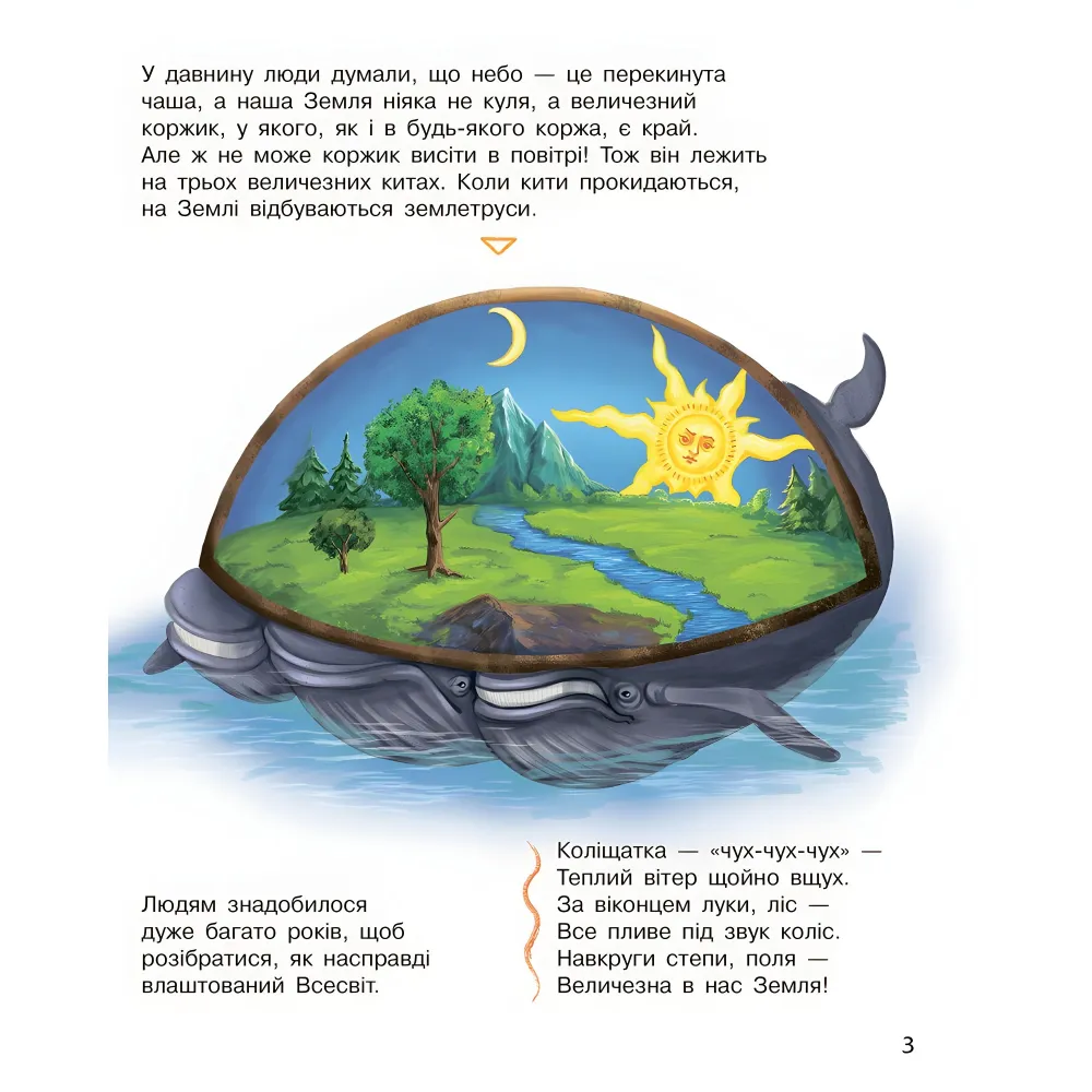 Энциклопедия дошкольника Космос Энциклопедия дошкольника Космос
