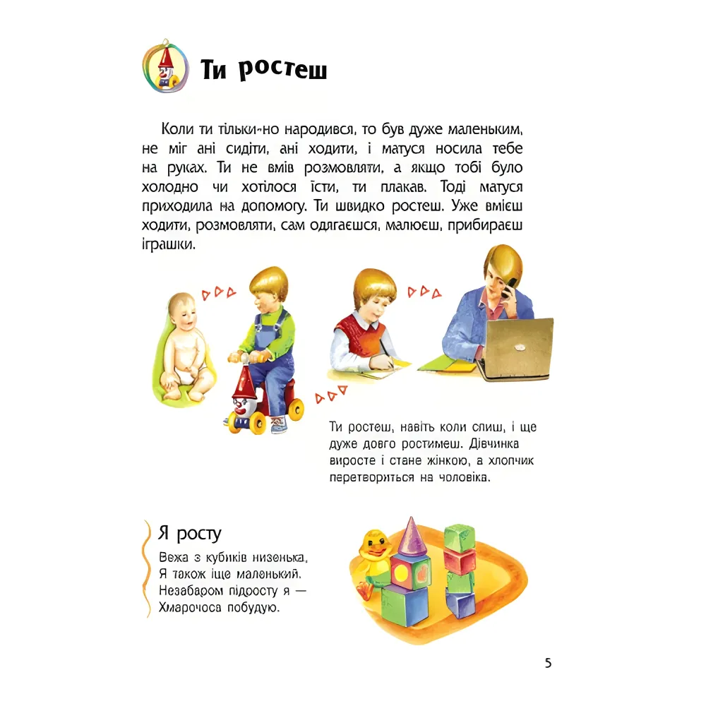 Энциклопедия дошкольника Человек Энциклопедия дошкольника Человек