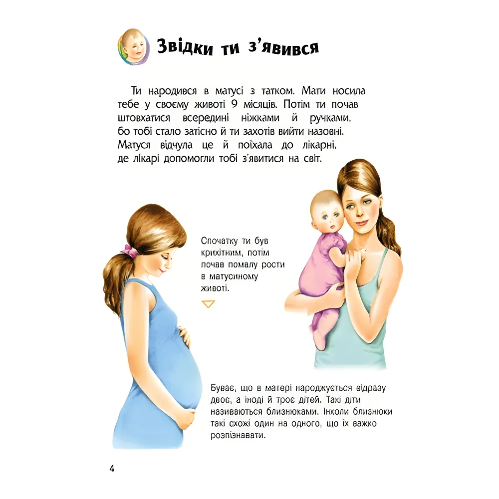 Энциклопедия дошкольника Человек Энциклопедия дошкольника Человек