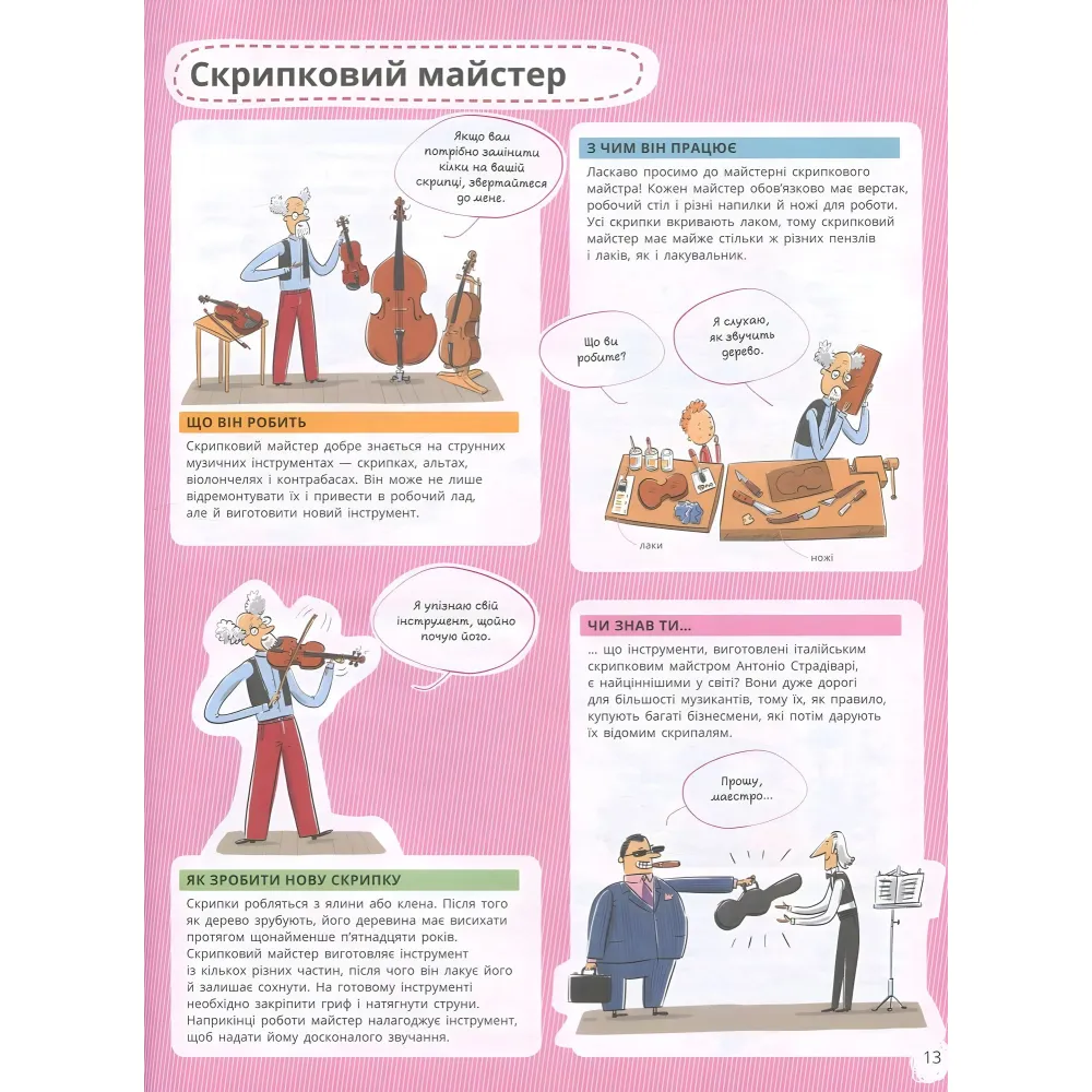 Энциклопедия. Кто что делает Энциклопедия. Кто что делает