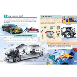 Енциклопедія ТРАНСПОРТУ Енциклопедія ТРАНСПОРТУ