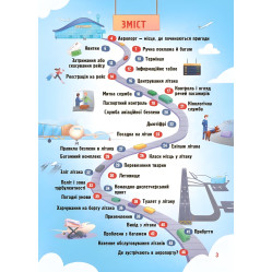 Хочу знати «Як це влаштовано. Аеропорт» – пізнавальна книга для дітей про літаки й подорожі (9786170044006) Хочу знати «Як це влаштовано. Аеропорт» – пізнавальна книга для дітей про літаки й подорожі (9786170044006)