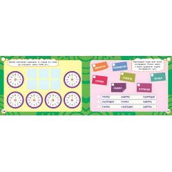 Книга Мінітренажер. Час і пори року (9786175444085) Книга Мінітренажер. Час і пори року (9786175444085)