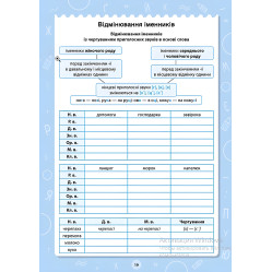Книга з наклейками. Великий тренажер. "Лексика та відмінювання" (9786175444757)