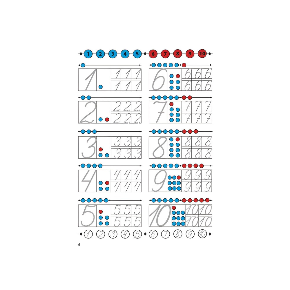 Когнітивний розвиток. Математика. Додавання Когнітивний розвиток. Математика. Додавання