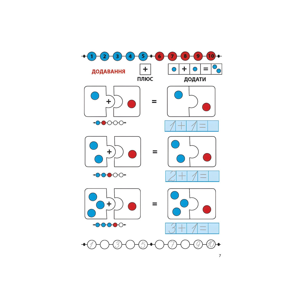Когнітивний розвиток. Математика. Додавання Когнітивний розвиток. Математика. Додавання