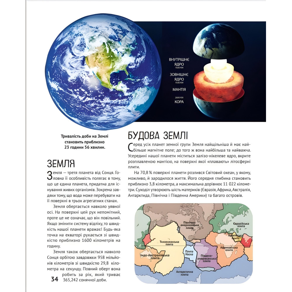 Космос Космос