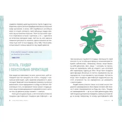 Лайфхаки для детей. Гордись своим телом (и его переменами). Девушкам с 10 лет читать обязанности - Лиза Кляйн, Кэрри Лафф