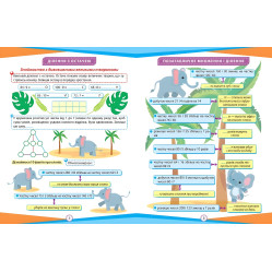 Математика. 4 класс. Интересные упражнения и задачи Математика. 4 класс. Интересные упражнения и задачи