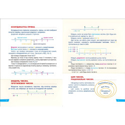 Математика. 6 класс. Рациональные числа и действия с ними. Выражения и уравнения Математика. 6 класс. Рациональные числа и действия с ними. Выражения и уравнения