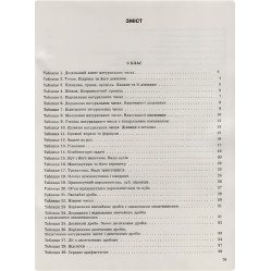 Математика в таблицях і схемах. 5-6 класи Математика в таблицях і схемах. 5-6 класи
