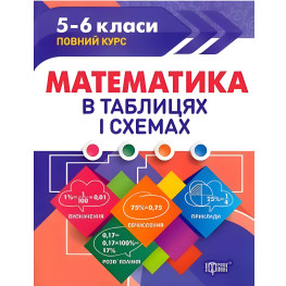 Математика в таблицах и схемах. 5-6 классы