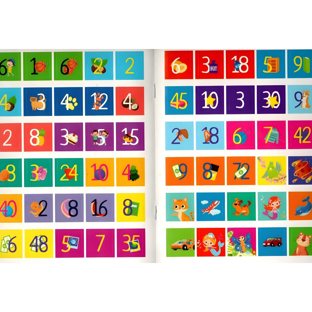 Умножение Умножение