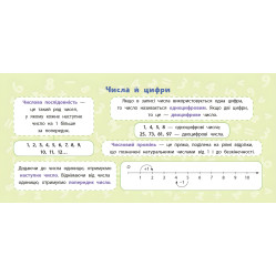 Обучающие мини-плакаты. Математика. 1 класс (9789662847123) Обучающие мини-плакаты. Математика. 1 класс (9789662847123)