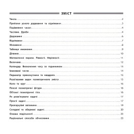 Пам’ятка для початкової школи. Математика. 4 клас