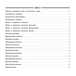 Достопримечательность для начальной школы. Синонимы, антонимы, омонимы, фразеологизмы. 1-4 классы