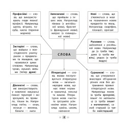 Пам’ятка для початкової школи. Українська мова. 3 клас