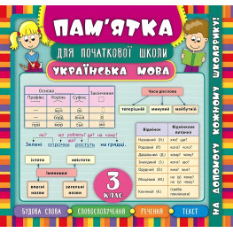 Пам’ятка для початкової школи. Українська мова. 3 клас
