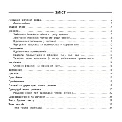 Достопримечательность для начальной школы. Украинский язык. 4 класс Достопримечательность для начальной школы. Украинский язык. 4 класс