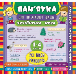 Пам’ятка для початкової школи. Українська мова. Усі види розборів. 1-4 класи