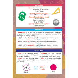 Панорамка-навчалка. Математика. 1-4 класи Панорамка-навчалка. Математика. 1-4 класи