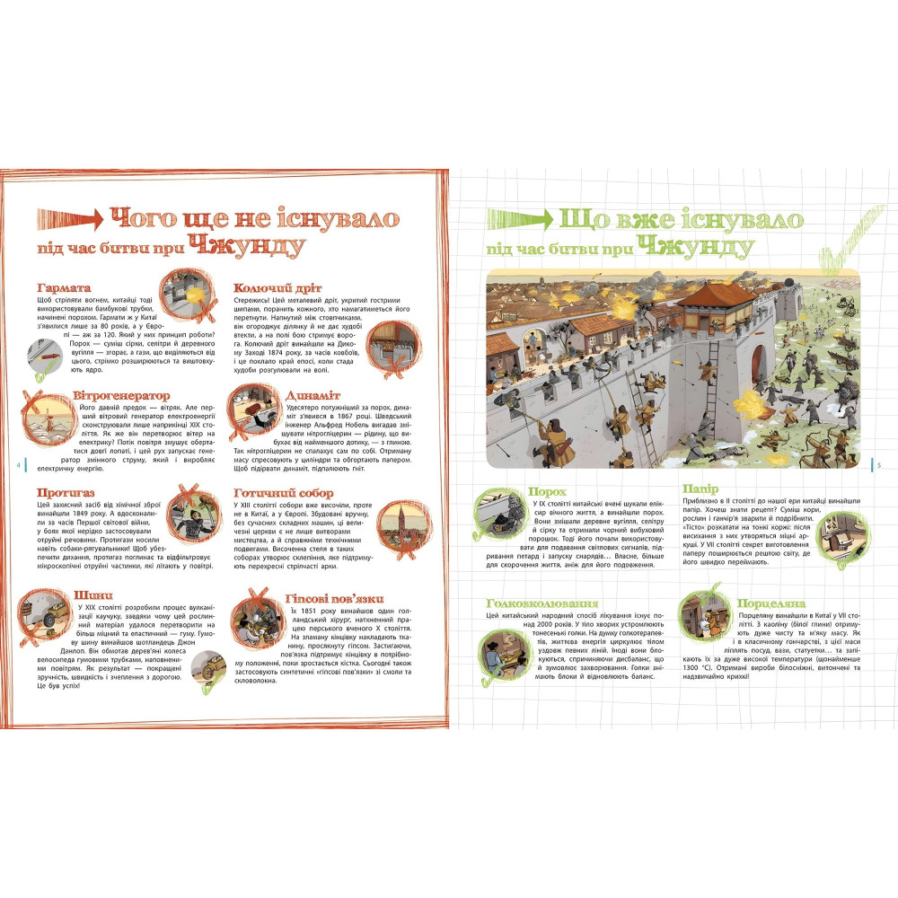 Пастки науки Пастки науки