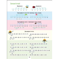 Предметный сборник. Сложение, вычитание. Коваль Н.М. (Укр) (9786170975904) Предметный сборник. Сложение, вычитание. Коваль Н.М. (Укр) (9786170975904)