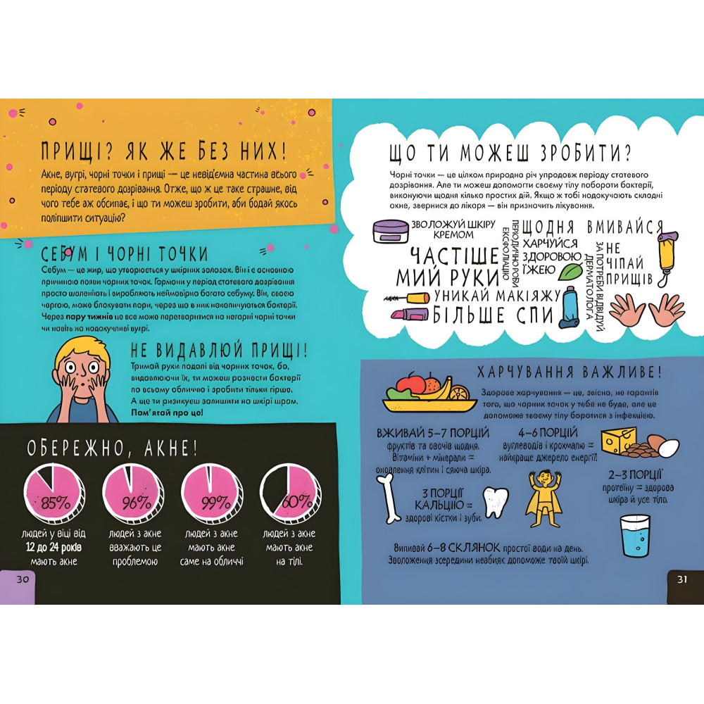 Про це в цифрах. Цікаво про секс і дорослішання (9786170971043) Про це в цифрах. Цікаво про секс і дорослішання (9786170971043)