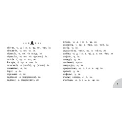 Просто. Швидко. Наочно. Орфографічний словничок. 1-4 класи