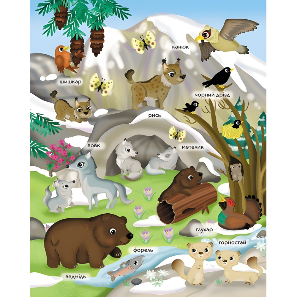 ПУХНАСТІ ЗВІРЯТА Гори ПУХНАСТІ ЗВІРЯТА Гори