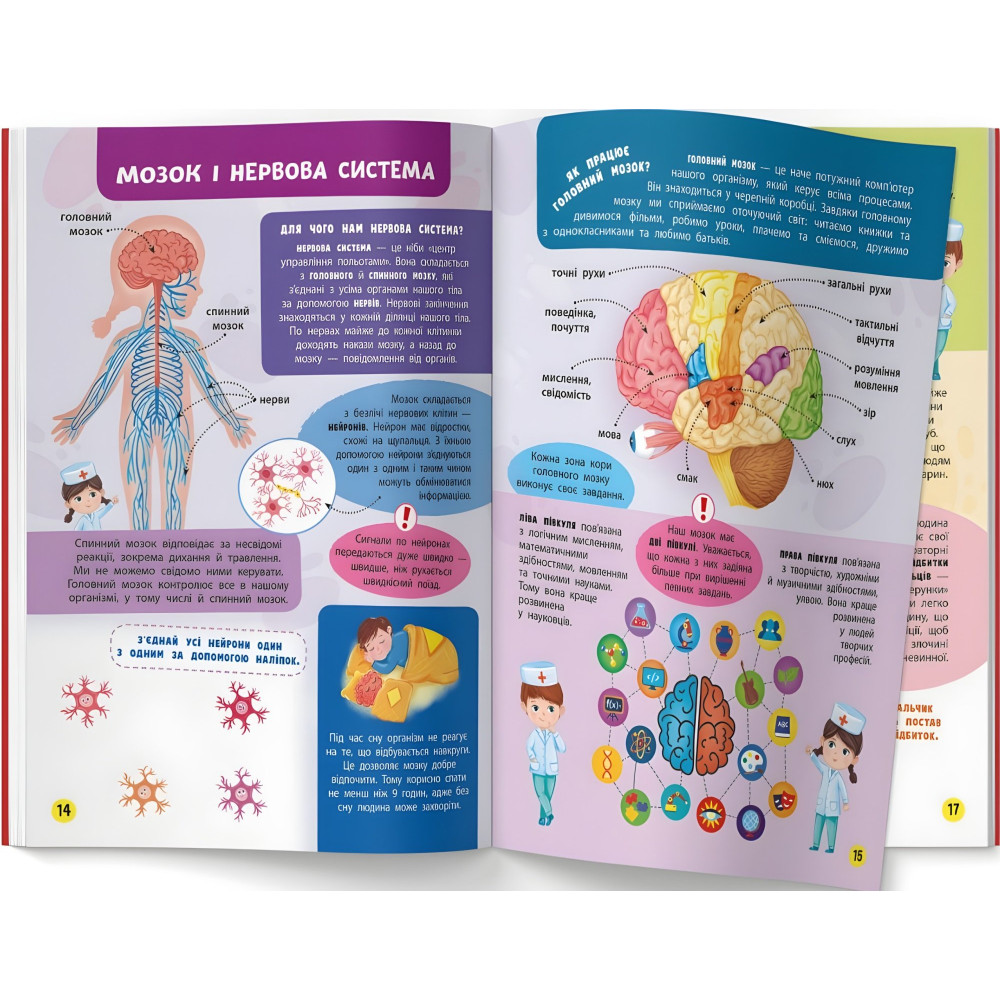 Школа современного почемусика. Мое тело. 100 развивающих наклеек (9786175474303) Школа современного почемусика. Мое тело. 100 развивающих наклеек (9786175474303)