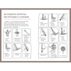 Что это за орган? Глупый справочник по анатомии твоего тела Что это за орган? Глупый справочник по анатомии твоего тела