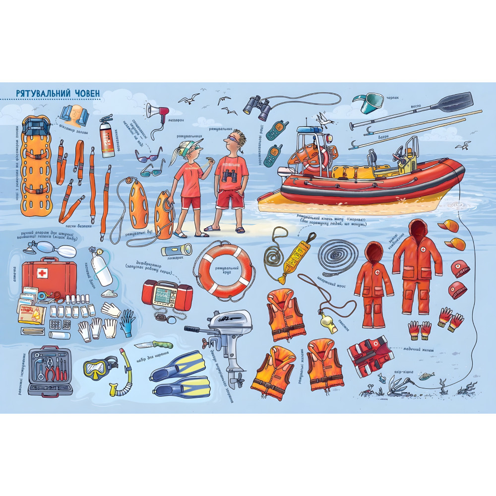 Що всередині? Транспорт Що всередині? Транспорт