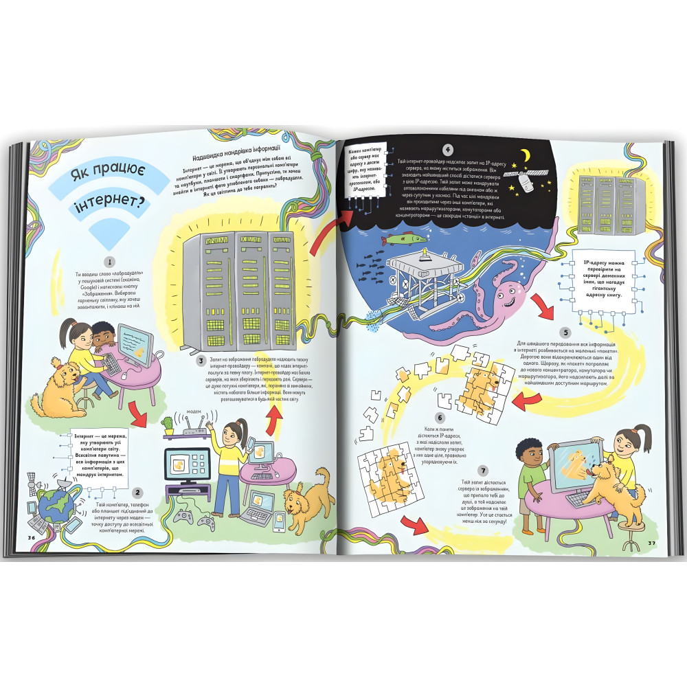 Ежедневные путешествия привычных вещей Ежедневные путешествия привычных вещей